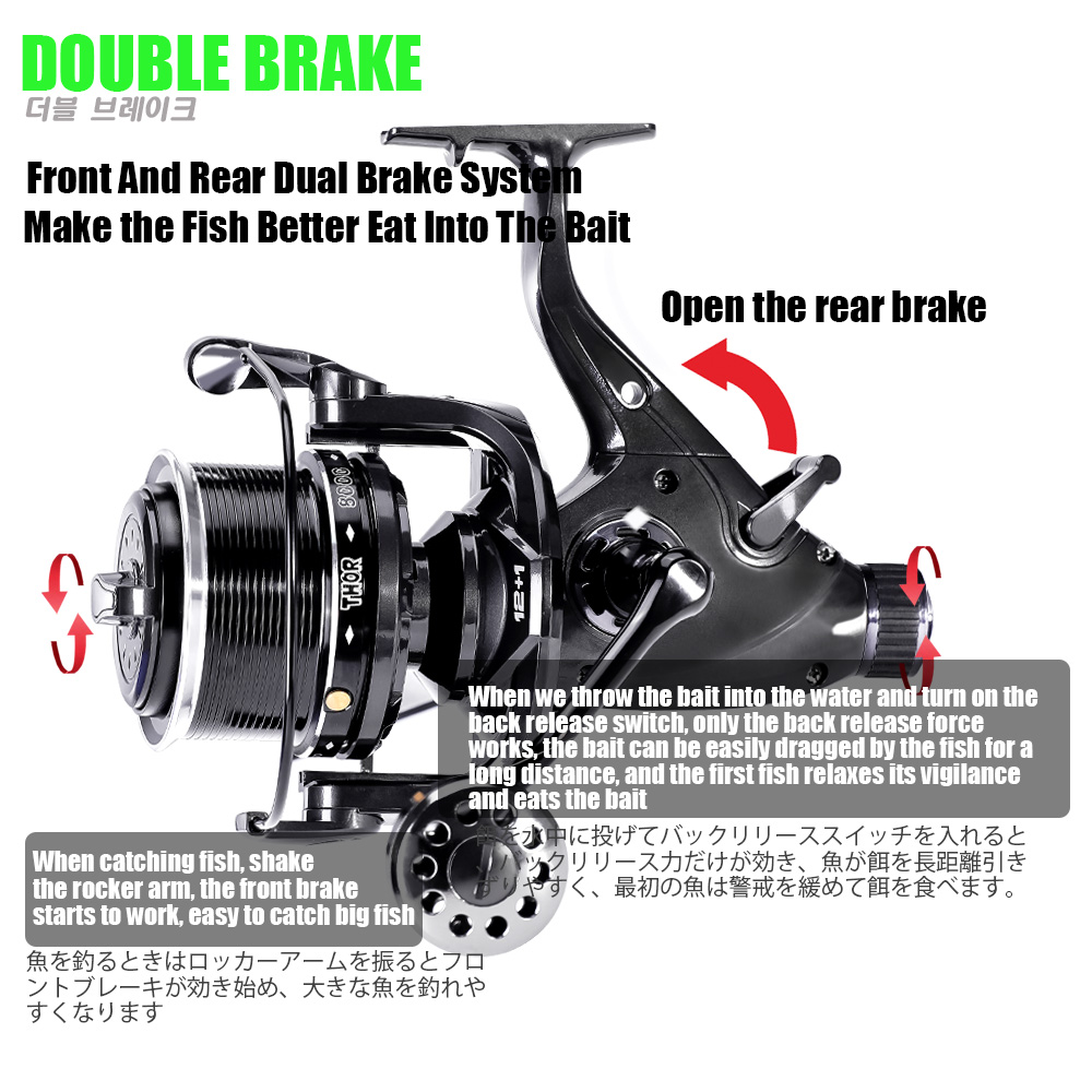 New Carp Fishing Reel Spinning - Reel Spare Spool บทวิจารณ์และราคา