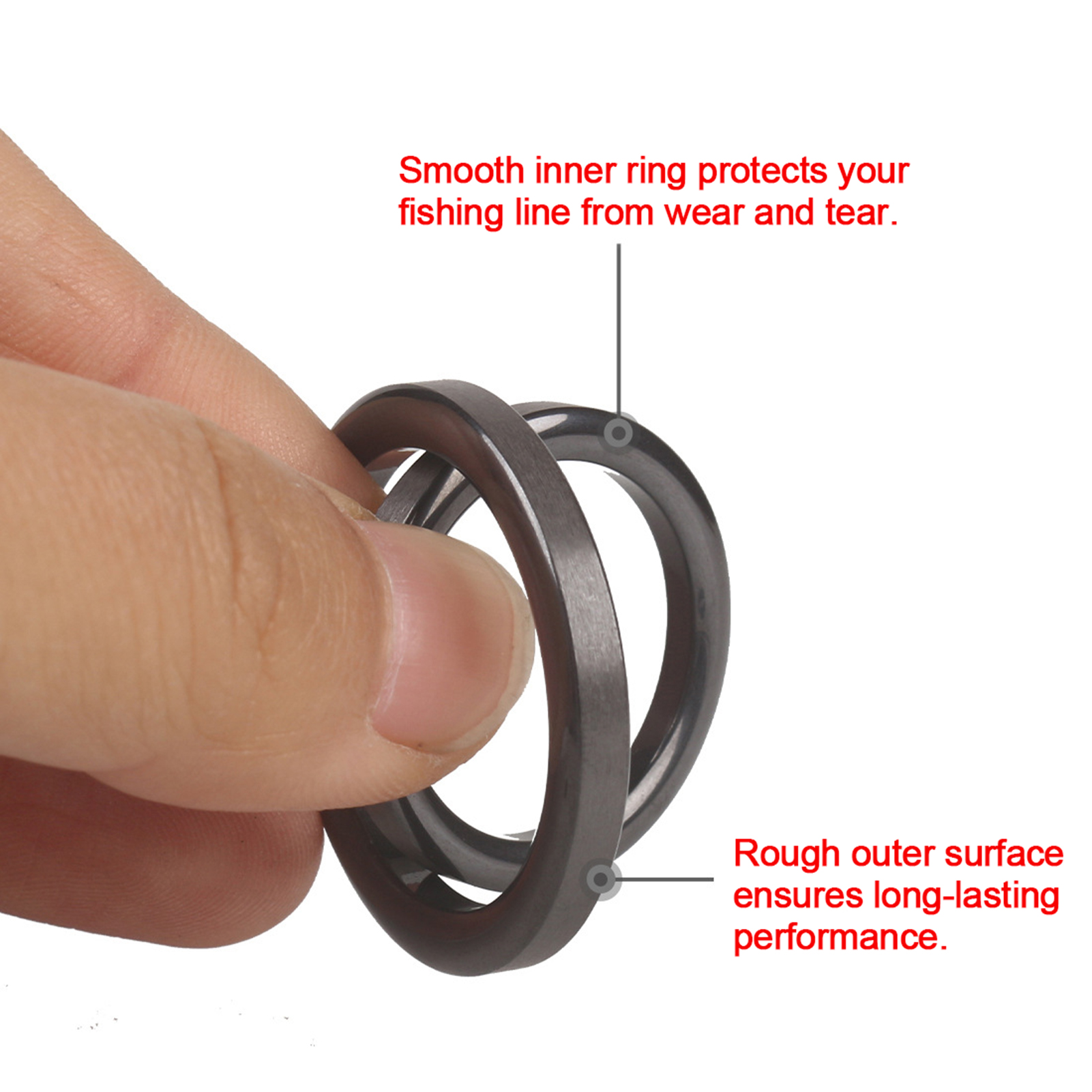 Fishing Rod Guide Repair Kit C - Reel Repair Kit บทวิจารณ์และราคา