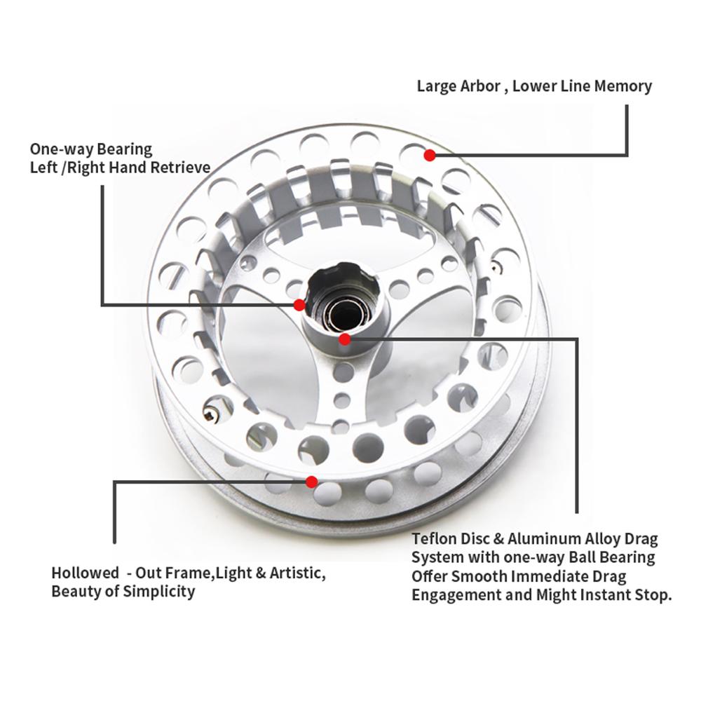ANGLER DREAM Fly Fishing Reel  - Reel Spare Spool บทวิจารณ์และราคา