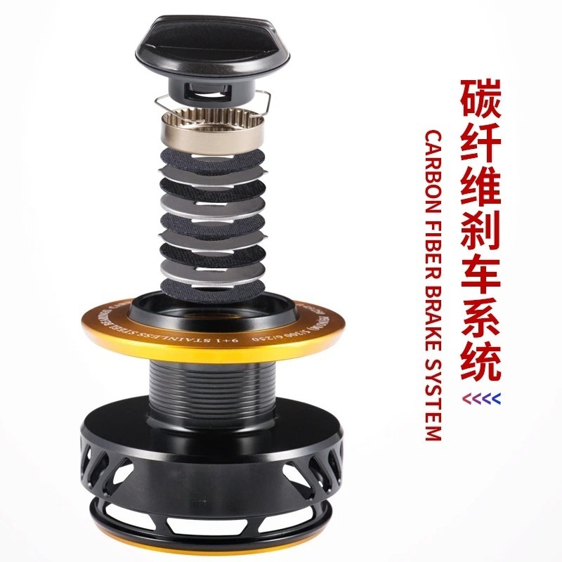 Original Lurekiller Metal Body - Spinning Reel บทวิจารณ์และราคา