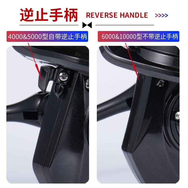 Original Lurekiller Metal Body - Spinning Reel บทวิจารณ์และราคา