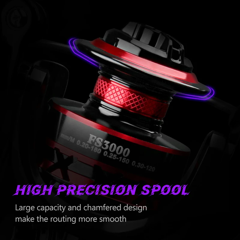 DEUKIO Fishing Reel 2000-7000  - Trolling Reel บทวิจารณ์และราคา
