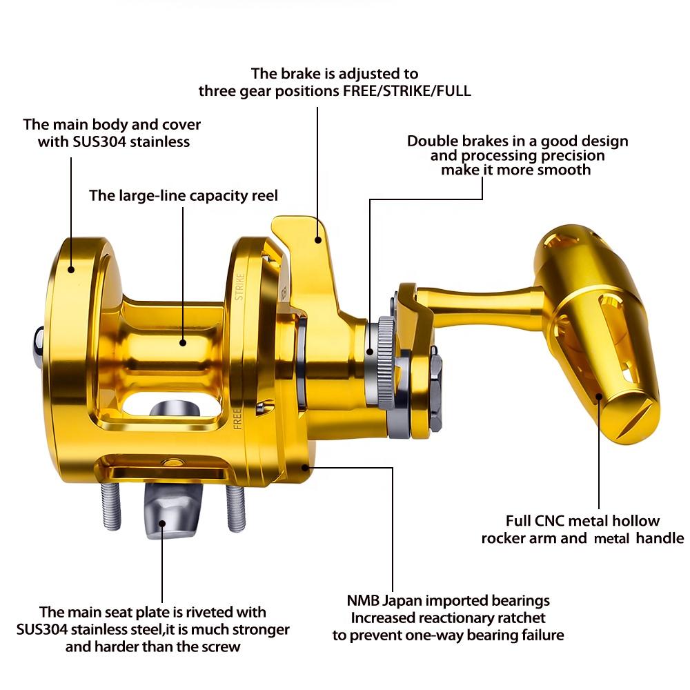 PRO BEROS Trolling Reel 5.7:1  - Reel Handle บทวิจารณ์และราคา