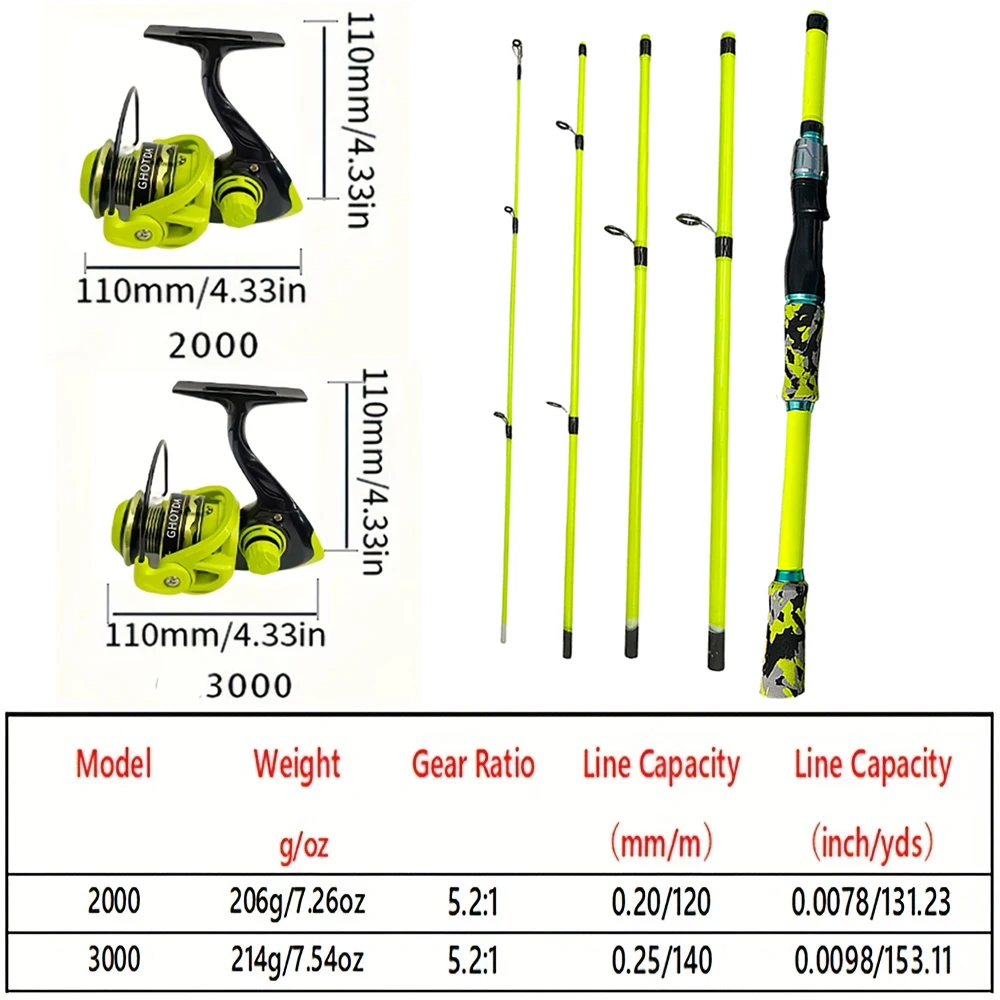 Spincasting Fishing Rod Combo  - Spincast Reel บทวิจารณ์และราคา