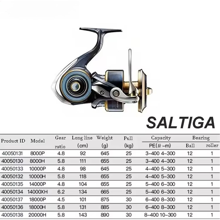 SALTIGA All-Metal Corrosion-Re - Surf Reel บทวิจารณ์และราคา