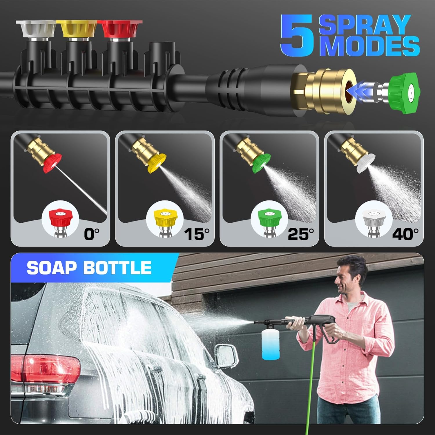 4800PSI Electric Pressure Wash - Electric Reel บทวิจารณ์และราคา