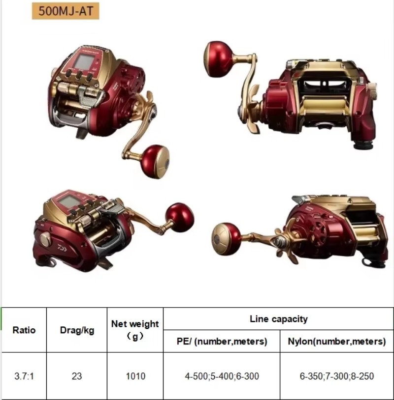 【Popular】High Quality Electric - Electric Reel บทวิจารณ์และราคา