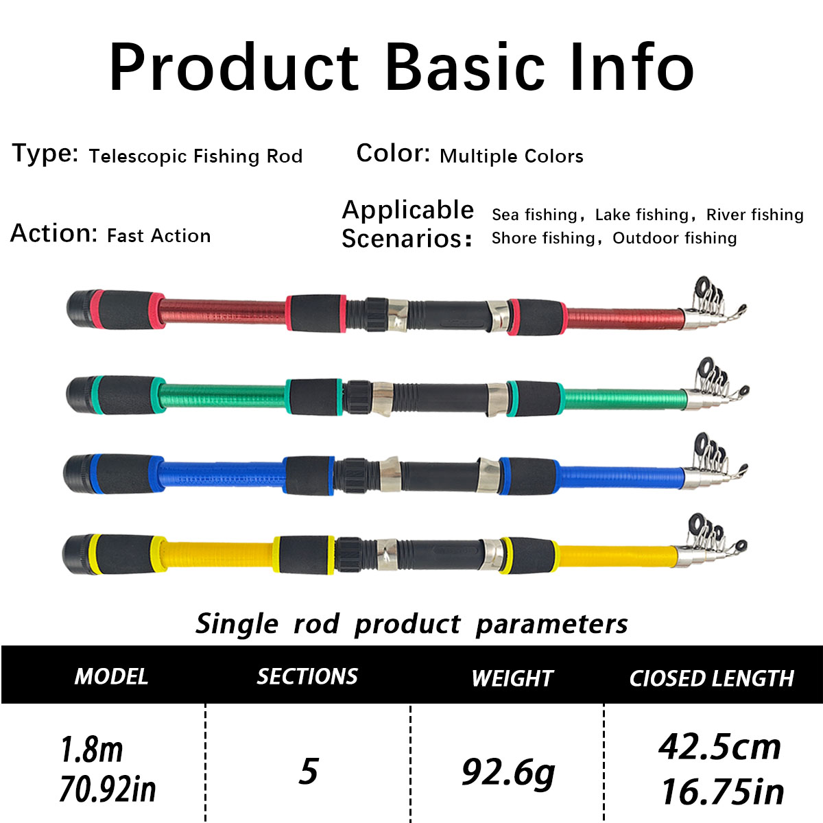 Mini Telescopic Sea Fishing Ro - Reel Bag บทวิจารณ์และราคา