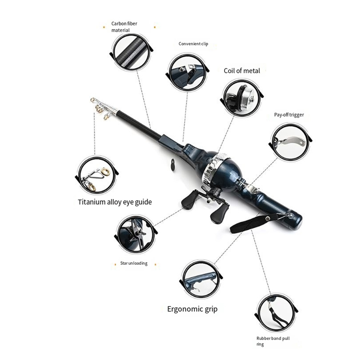 X59A_Portable Folding Fishing  - Fly Reel บทวิจารณ์และราคา