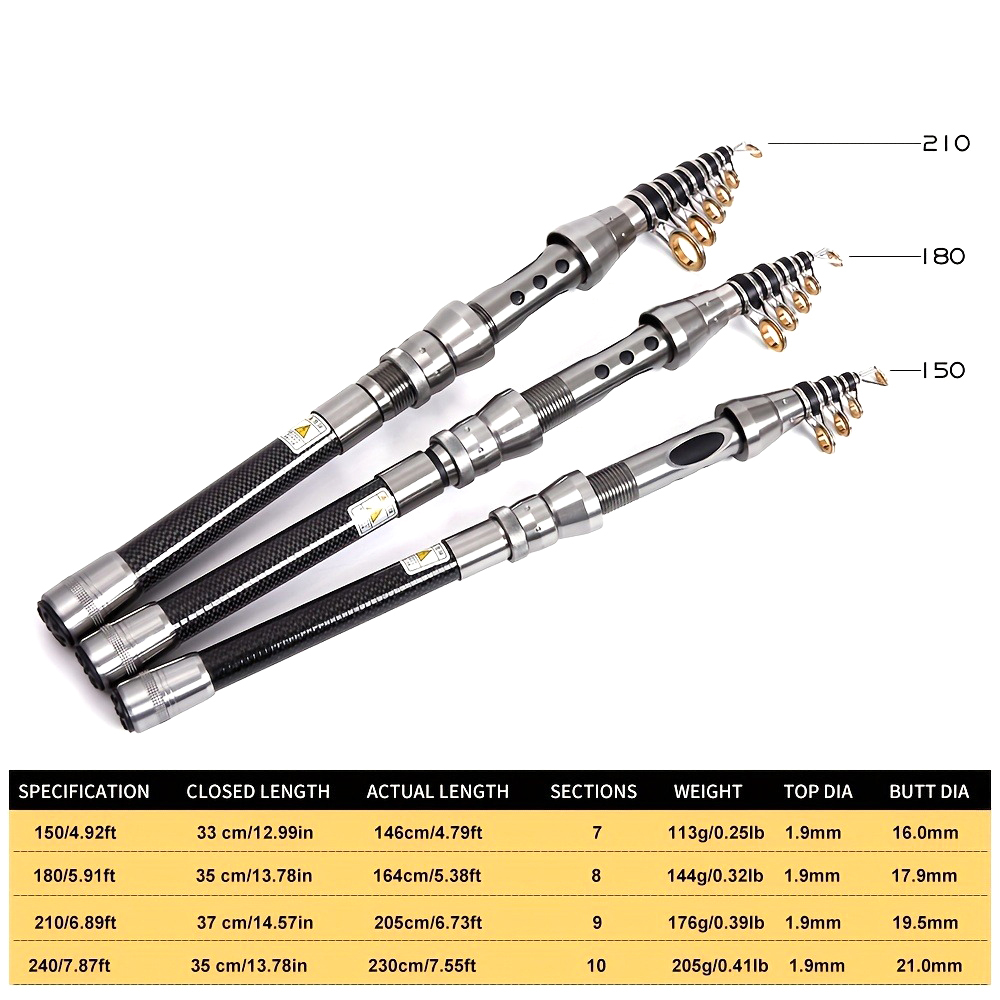 Telescopic Sea Rock Fishing Ro - Surf Reel บทวิจารณ์และราคา