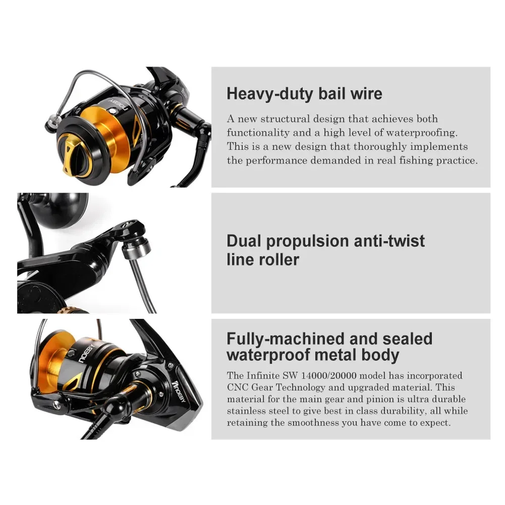 2026 Premium  Neoby 14000 2000 - Spinning Reel บทวิจารณ์และราคา