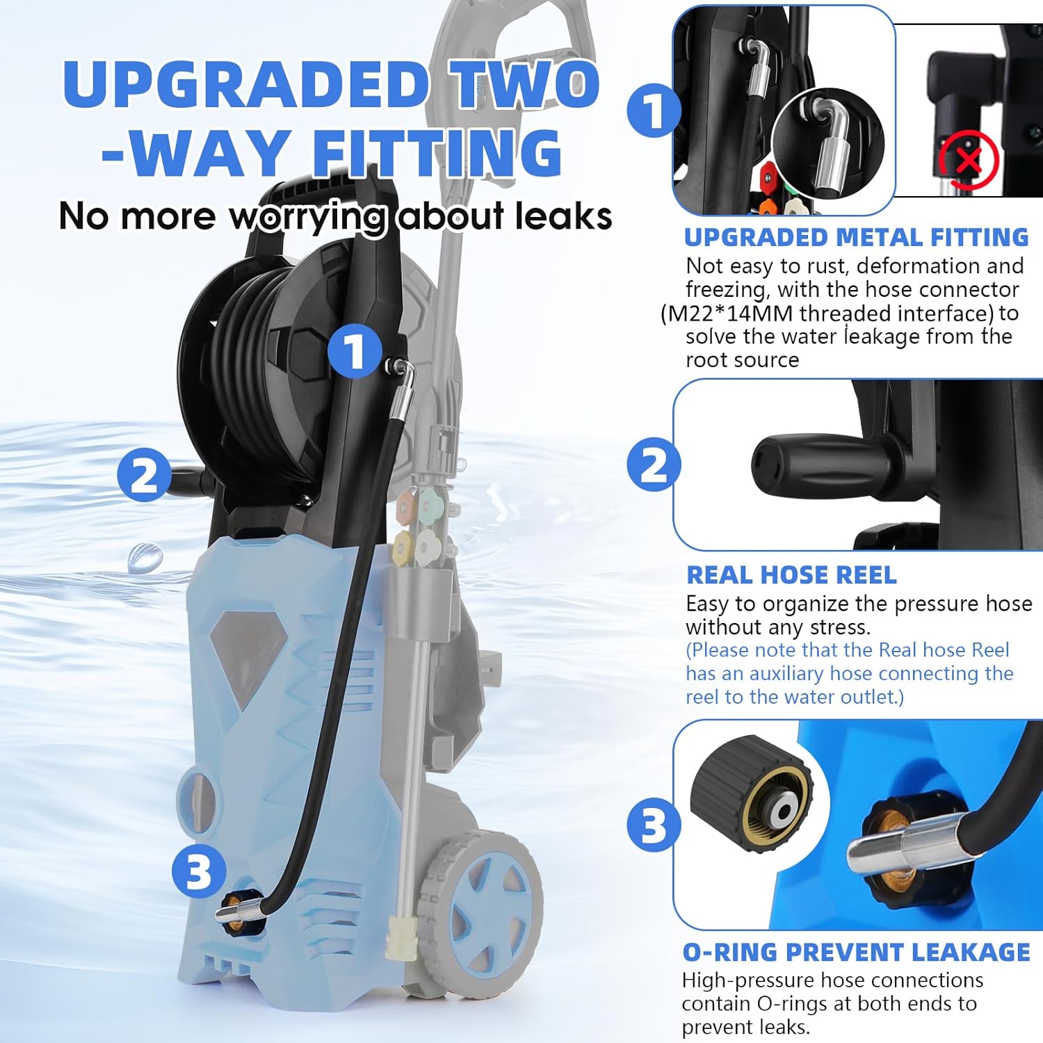 5000PSI Electric Pressure Wash - Electric Reel บทวิจารณ์และราคา