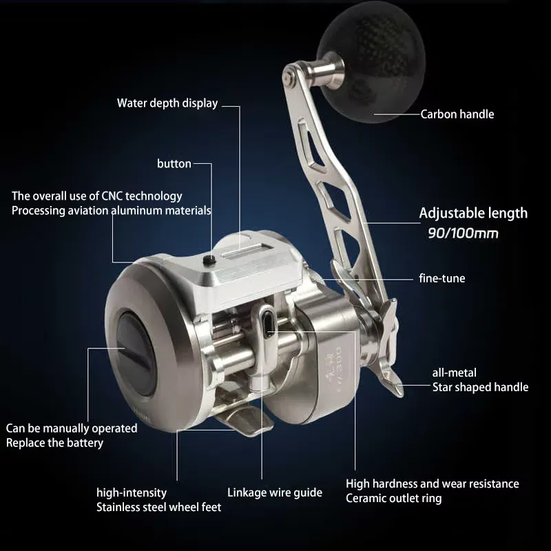 New Ryobi metal slow trolling  - Trolling Reel บทวิจารณ์และราคา