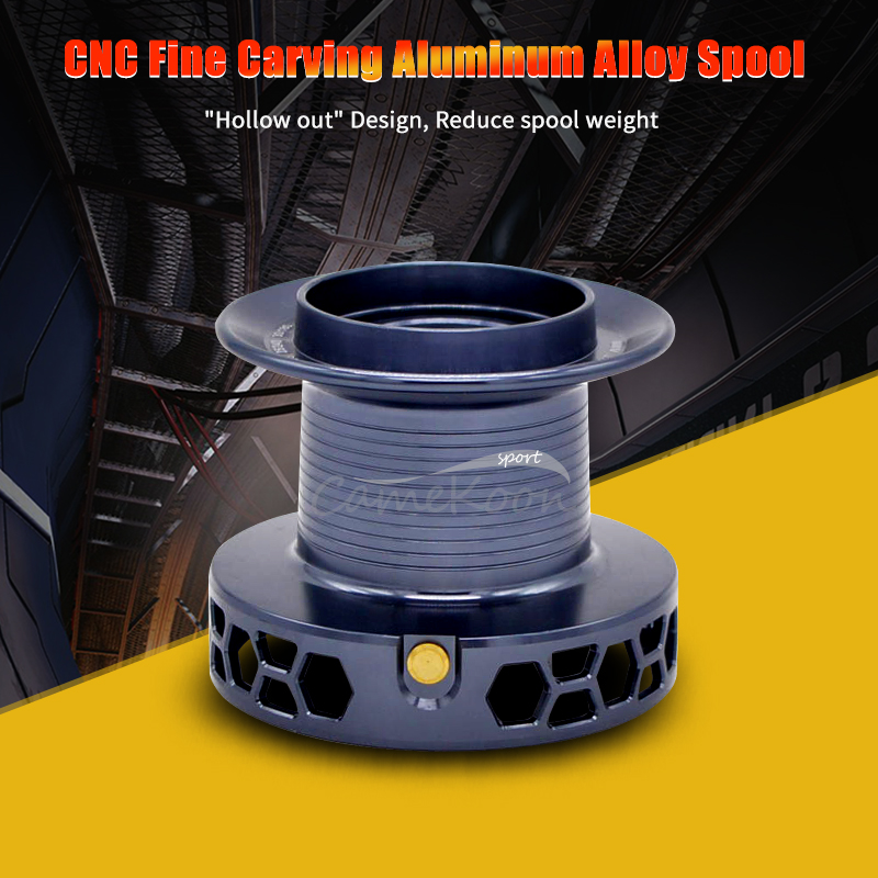 CAMEKOON 8000 9000 10000 Long  - Surf Reel บทวิจารณ์และราคา