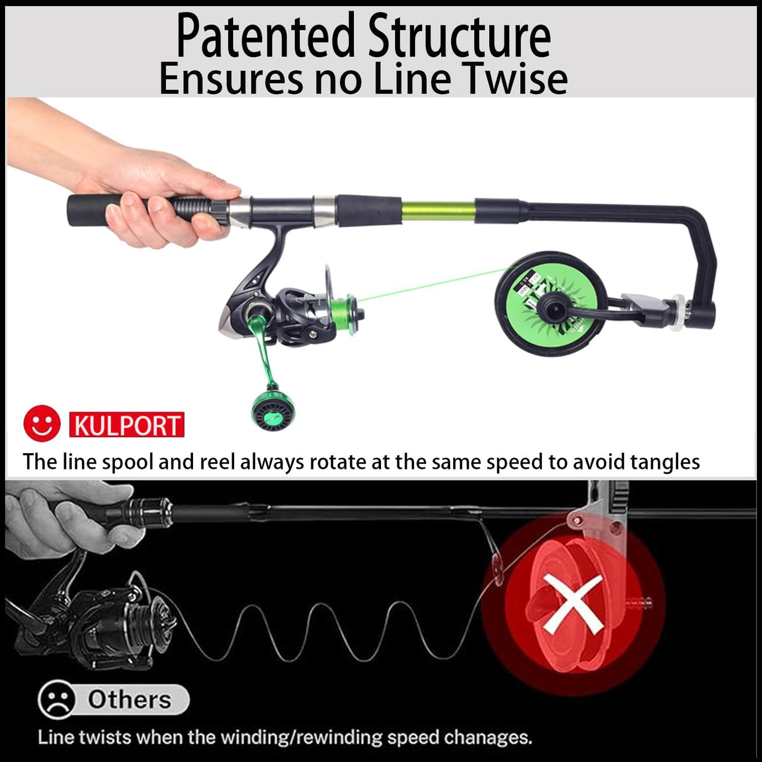 Fishing Line Spooler, Adjustab - Spinning Reel บทวิจารณ์และราคา