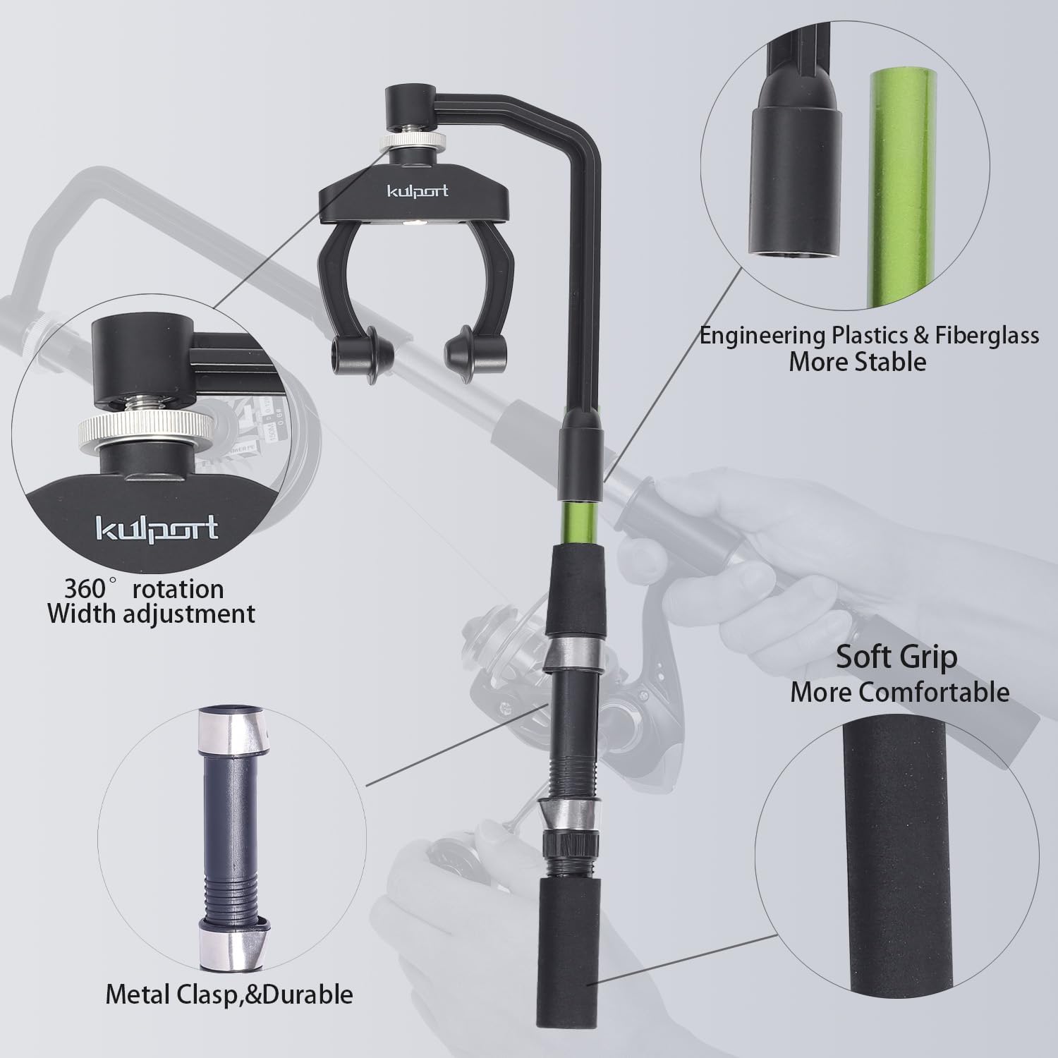 Fishing Line Spooler, Adjustab - Spinning Reel บทวิจารณ์และราคา