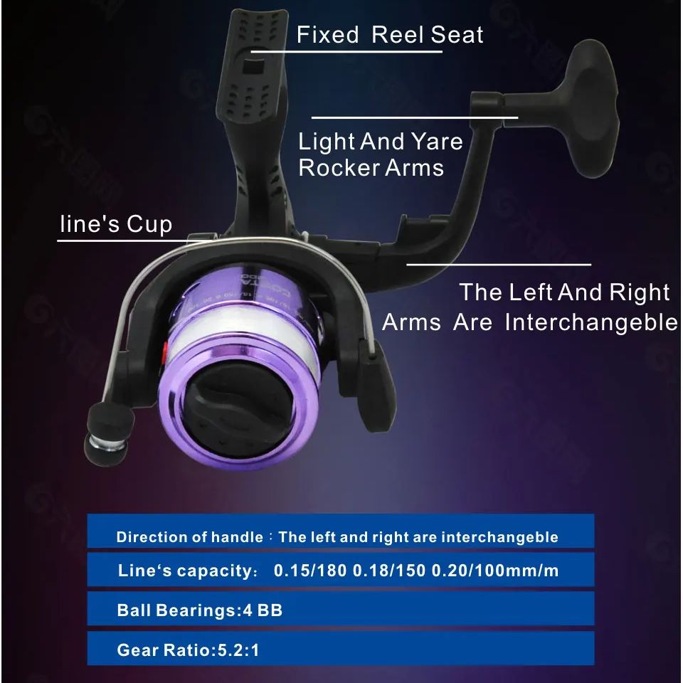 Ice Fishing Rod Reel Combo 68c - Ice Fishing Reel บทวิจารณ์และราคา