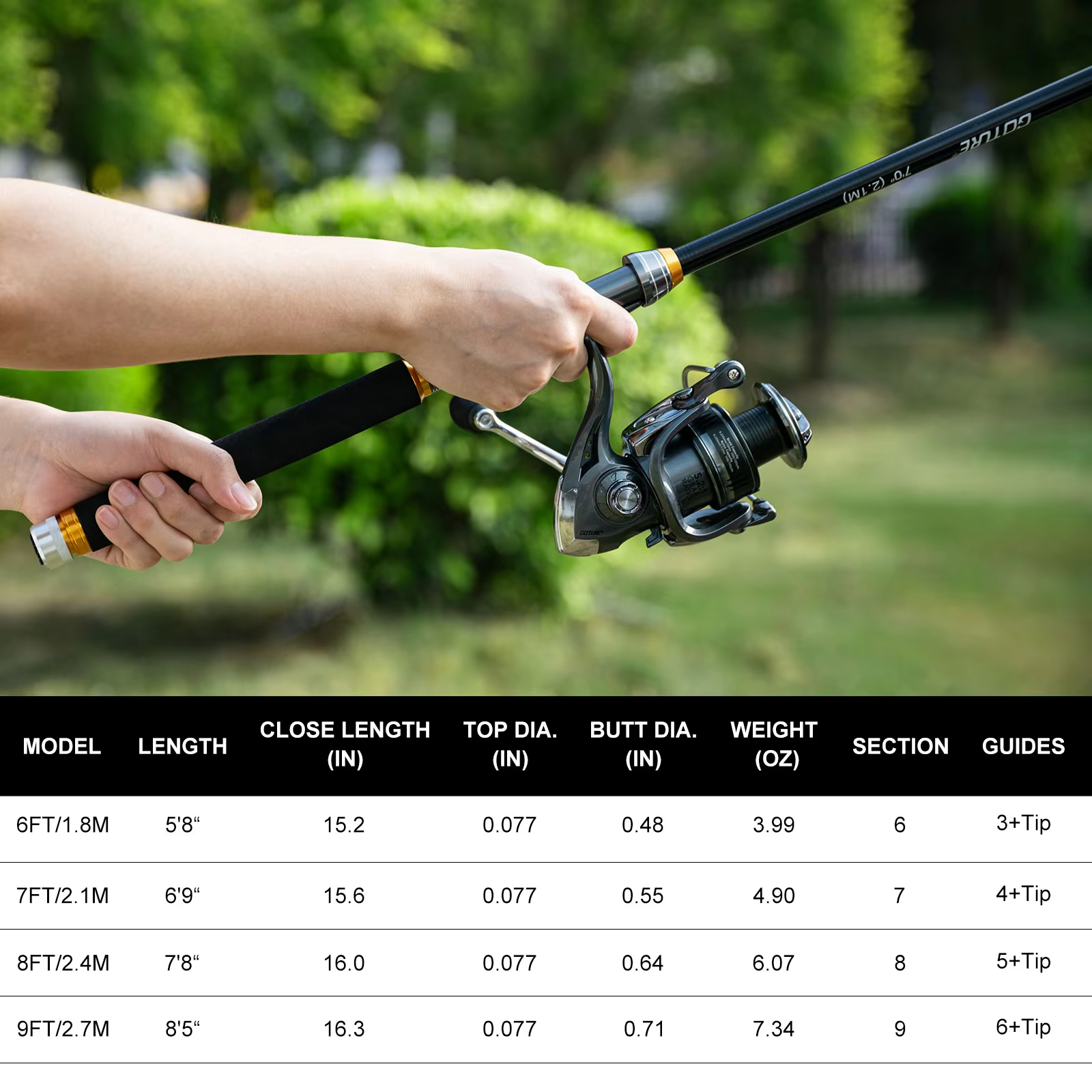 Goture Fishing Telescopic Rod  - Reel Bag บทวิจารณ์และราคา