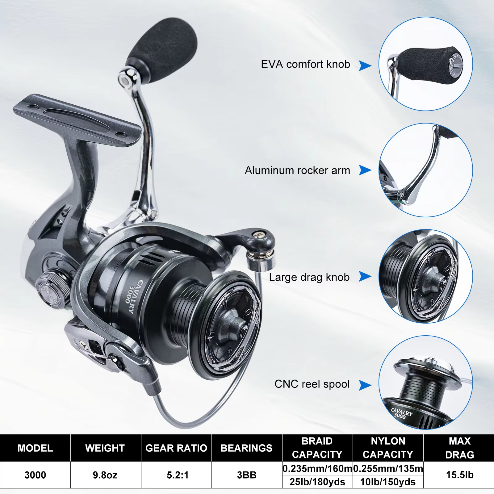 Goture Fishing Telescopic Rod  - Reel Bag บทวิจารณ์และราคา