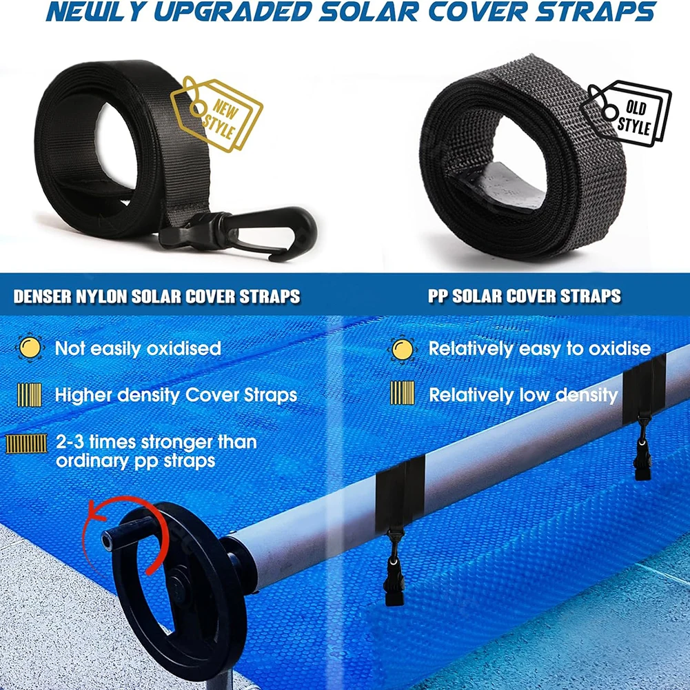 For Swimming Pool Solar Cover  - Reel Cover บทวิจารณ์และราคา