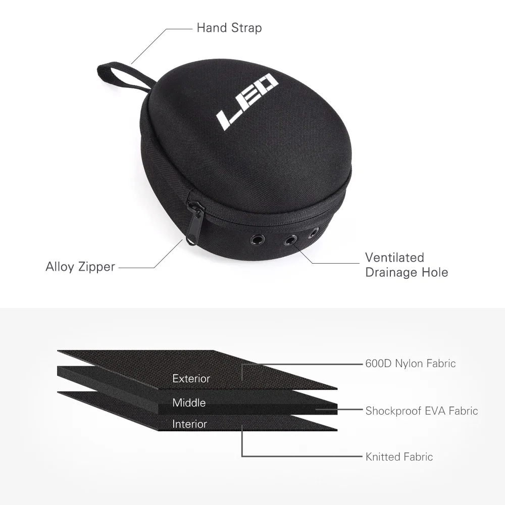 Fishing Reel Bag Protective Wh - Spincast Reel บทวิจารณ์และราคา